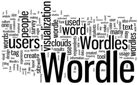 Decoding the Popularity of Wordle