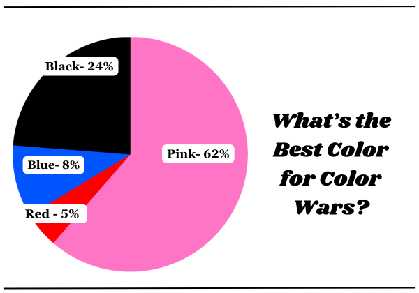 Your Say -- Week of March 17