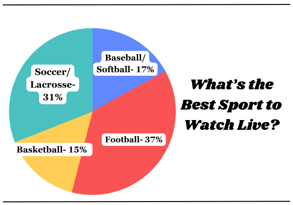 Your Say -- Week of March 24