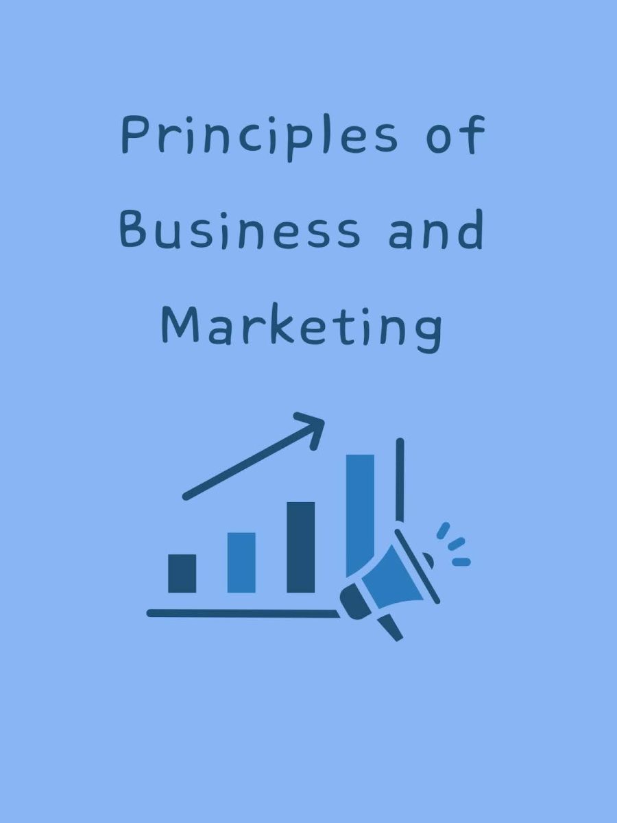 Graphic made in Canva by Sophie Long.
