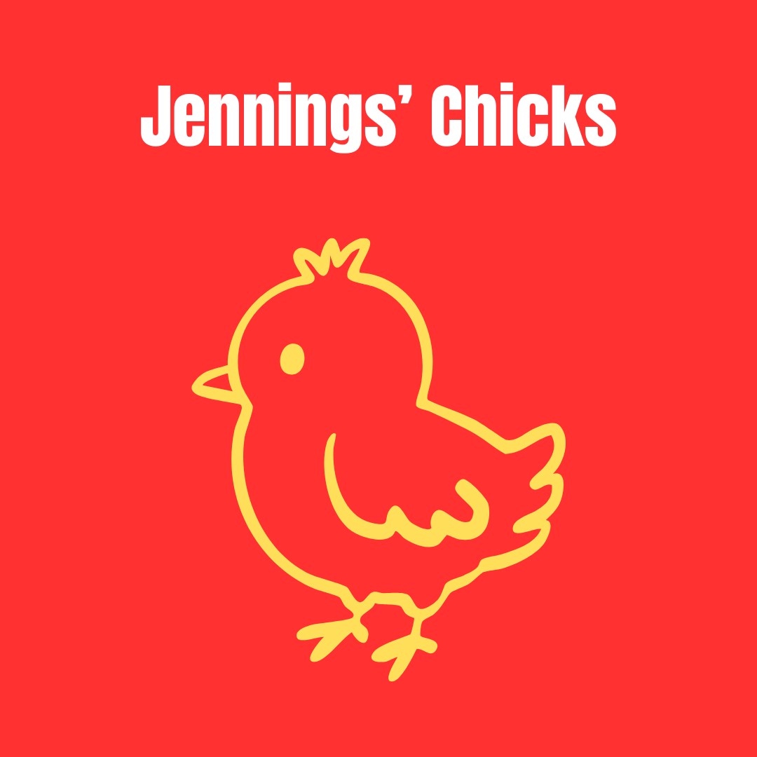 Graphic made in Canva by Fluco Journalism.