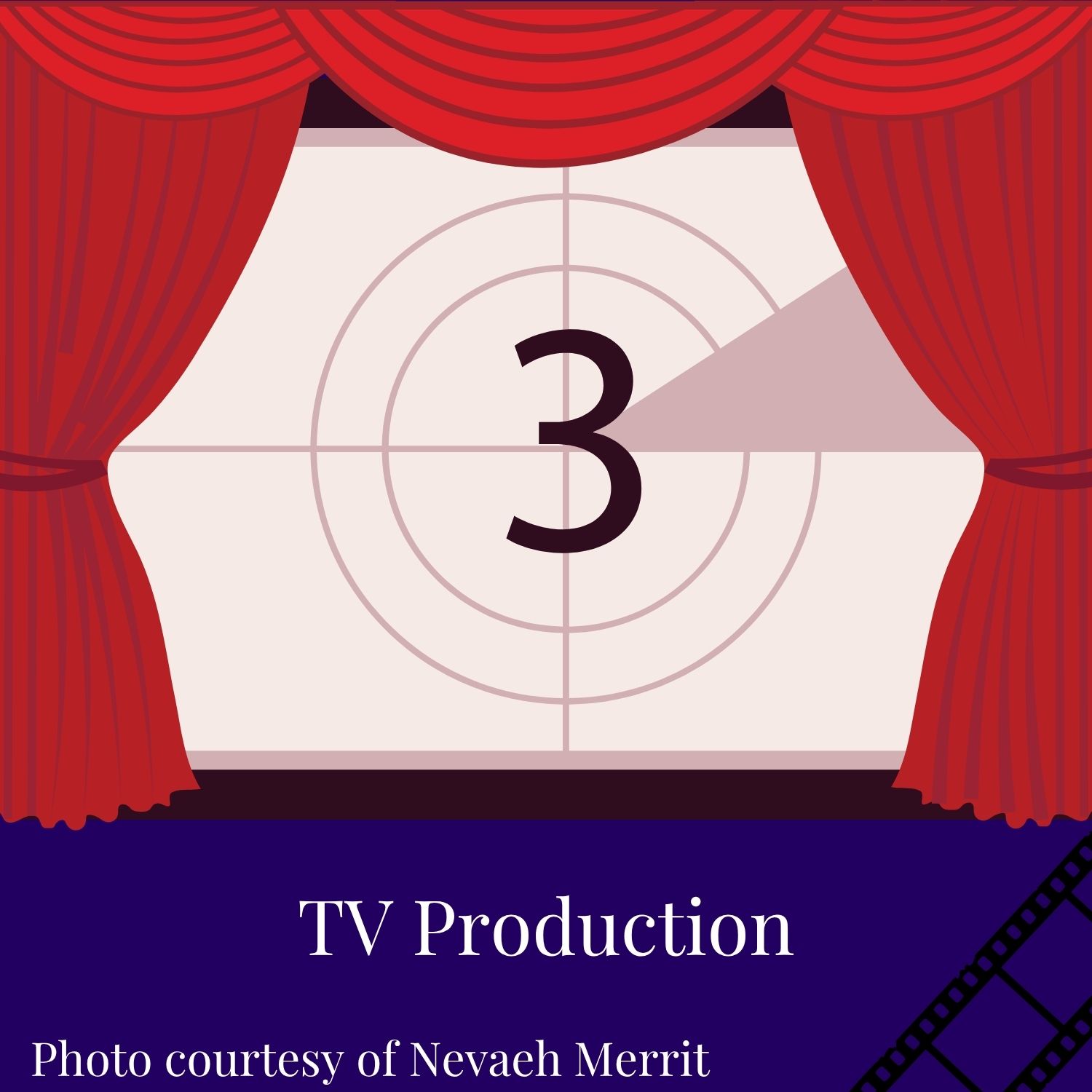 An Hour In....  TV Production