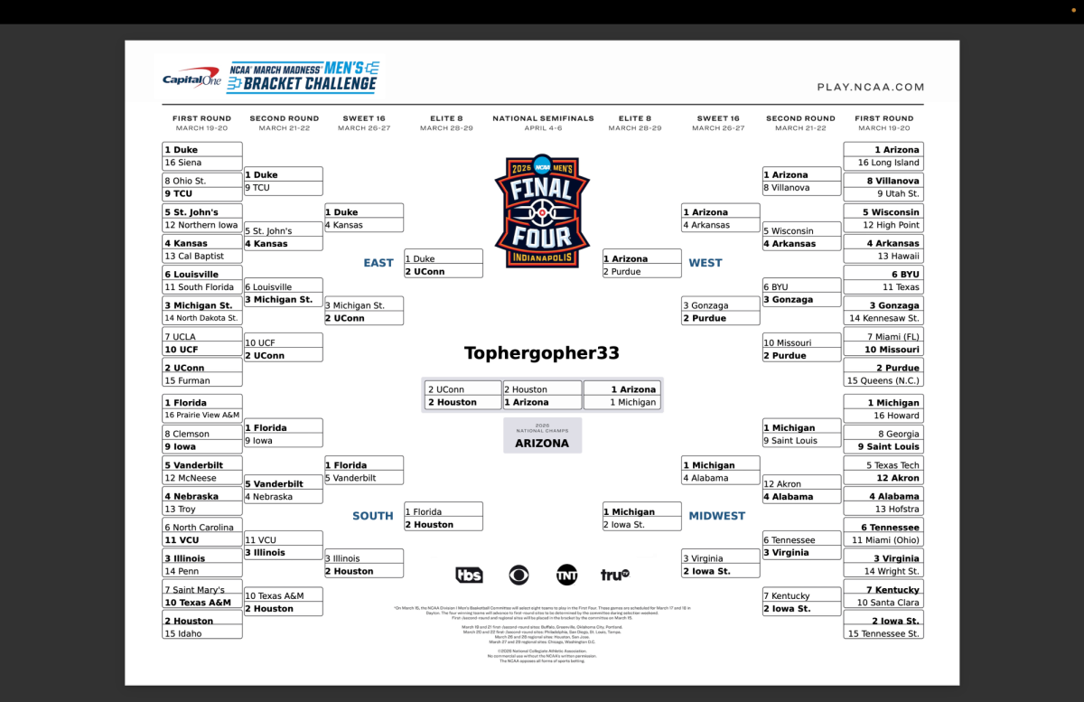 Topher Huff's personal March Madness bracket. 